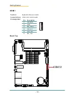 Предварительный просмотр 28 страницы Arbor Technology EmCORE-i2305 User Manual