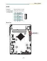 Preview for 29 page of Arbor Technology EmCORE-i230G User Manual