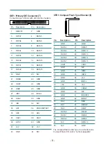 Preview for 9 page of Arbor Technology EmCORE-i2703 Quick Installation Manual