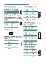 Preview for 9 page of Arbor Technology EmCORE-i290H Quick Installation Manual