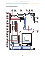 Предварительный просмотр 9 страницы Arbor Technology EmCORE-i55M0 Quick Installation Manual