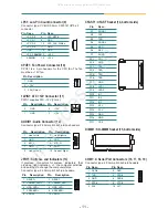 Предварительный просмотр 11 страницы Arbor Technology EmCORE-i55M0 Quick Installation Manual