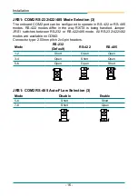 Preview for 22 page of Arbor Technology EmCORE-i65M3 User Manual