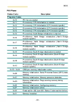 Предварительный просмотр 89 страницы Arbor Technology EmCORE-i65M3 User Manual