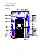 Preview for 8 page of Arbor Technology EmCORE-i77M3 Quick Installation Manual