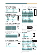 Preview for 11 page of Arbor Technology EmCORE-i77M3 Quick Installation Manual