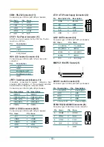 Preview for 10 page of Arbor Technology EmCORE-i9651 Quick Installation Manual