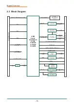 Preview for 18 page of Arbor Technology EmETXe-a10M0 User Manual