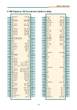 Preview for 21 page of Arbor Technology EmETXe-a10M0 User Manual