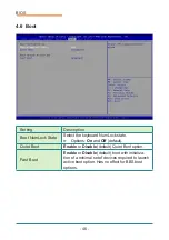 Preview for 54 page of Arbor Technology EmETXe-a10M0 User Manual