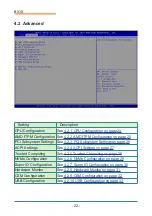 Preview for 30 page of Arbor Technology EmETXe-a10R0 User Manual