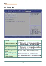 Preview for 52 page of Arbor Technology EmETXe-a58M0 User Manual