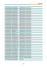 Preview for 57 page of Arbor Technology EmETXe-a58M0 User Manual