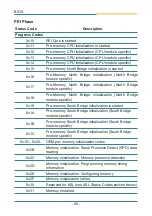 Preview for 50 page of Arbor Technology EmETXe-i250C User Manual