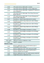 Preview for 51 page of Arbor Technology EmETXe-i250C User Manual