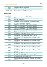 Preview for 53 page of Arbor Technology EmETXe-i250C User Manual