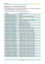 Preview for 58 page of Arbor Technology EmETXe-i250C User Manual