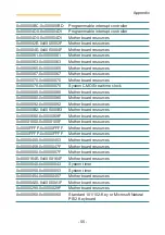 Preview for 59 page of Arbor Technology EmETXe-i250C User Manual