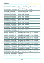 Preview for 60 page of Arbor Technology EmETXe-i250C User Manual