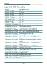 Preview for 62 page of Arbor Technology EmETXe-i250C User Manual