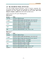 Preview for 13 page of Arbor Technology EmETXe-i87M0 User Manual