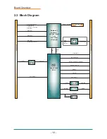 Preview for 18 page of Arbor Technology EmETXe-i87M0 User Manual