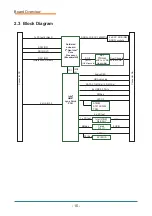 Предварительный просмотр 18 страницы Arbor Technology EmETXe-i87M2 User Manual