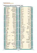 Предварительный просмотр 20 страницы Arbor Technology EmETXe-i87M2 User Manual