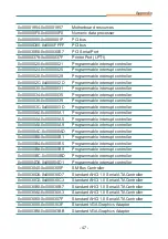 Предварительный просмотр 55 страницы Arbor Technology EmETXe-i87M2 User Manual