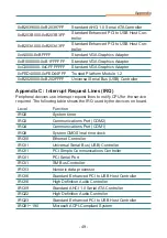 Предварительный просмотр 57 страницы Arbor Technology EmETXe-i87M2 User Manual