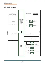 Preview for 18 page of Arbor Technology EmETXe-i90M3 User Manual