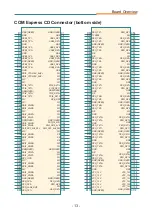 Preview for 21 page of Arbor Technology EmETXe-i90M3 User Manual