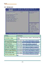 Preview for 30 page of Arbor Technology EmETXe-i90M3 User Manual