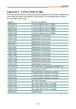 Preview for 51 page of Arbor Technology EmETXe-i90M3 User Manual