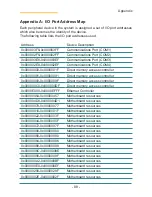 Preview for 98 page of Arbor Technology EPC-20X0-2610UE User Manual