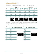 Preview for 26 page of Arbor Technology FPC-3130 User Manual