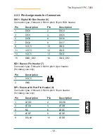 Предварительный просмотр 28 страницы Arbor Technology FPC-7200 Series User Manual