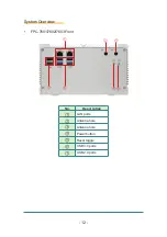 Preview for 24 page of Arbor Technology FPC-7600 Series User Manual