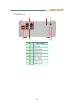 Preview for 25 page of Arbor Technology FPC-7600 Series User Manual