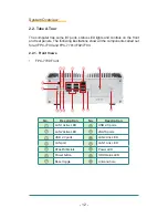 Предварительный просмотр 24 страницы Arbor Technology FPC-7700 Series User Manual