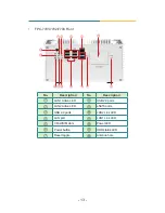 Предварительный просмотр 25 страницы Arbor Technology FPC-7700 Series User Manual