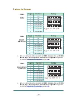 Предварительный просмотр 40 страницы Arbor Technology FPC-7700 Series User Manual