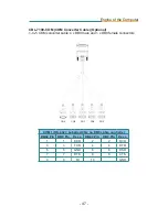 Предварительный просмотр 59 страницы Arbor Technology FPC-7700 Series User Manual