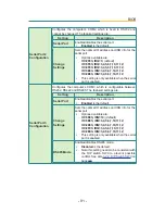 Предварительный просмотр 103 страницы Arbor Technology FPC-7700 Series User Manual