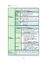 Предварительный просмотр 112 страницы Arbor Technology FPC-7700 Series User Manual