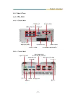 Preview for 21 page of Arbor Technology FPC-7900 User Manual