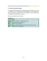 Preview for 23 page of Arbor Technology FPC-7900 User Manual