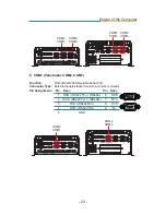 Preview for 35 page of Arbor Technology FPC-7900 User Manual