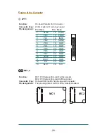 Preview for 38 page of Arbor Technology FPC-7900 User Manual