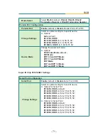 Preview for 83 page of Arbor Technology FPC-7900 User Manual